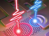 Computação com ondas de luz faz processamento em petahertz