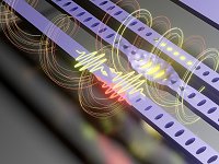 Transdutor optomecânico abre caminho para redes quânticas avançadas