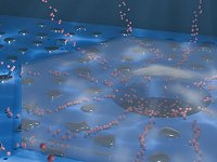 hardware-liquido-computacao-feita-sinapses-nanofluidicas-ionicas