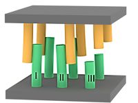 Movimento molecular  convertido em eletricidade sem energia externa