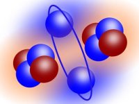 Físicos descobrem estrutura parecida com molécula dentro do núcleo de um átomo