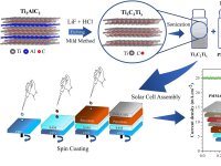 brasileiros-aumentam-eficiencia-durabilidade-celulas-solares-promissoras