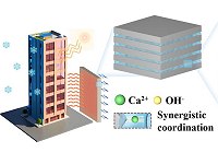 Cimento termoeltrico pode tornar edifcios autossuficientes em energia