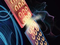 Transfer�ncia de calor � amplificada por material artificial