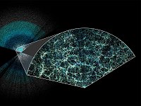 novo-mapa-3d-mostra-expansao-universo-estar-desacelerando