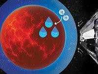 Como nasce a água dos planetas? Experimento revela a criação da água