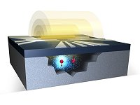 Computação quântica no silício supera 99,5% de precisão