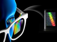 culos mostram imagens hologrficas 3D para realidade virtual