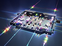 Computadores qu�nticos saltam para dimens�es mais elevadas