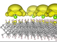 Cristais quânticos podem revolucionar da computação à indústria química