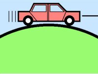Por que os livros de Física estão errados sobre carros saindo da estrada