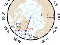 Bombeamento de águas subterrâneas alterou equilíbrio da Terra